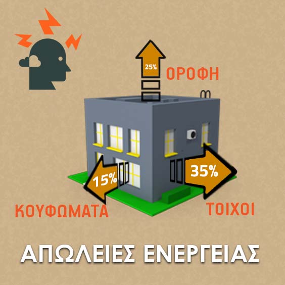 Θερμομόνωση Σπιτιού: Το Α & το Ω της εξοικονόμησης 1 θερμομόνωση σπιτιού